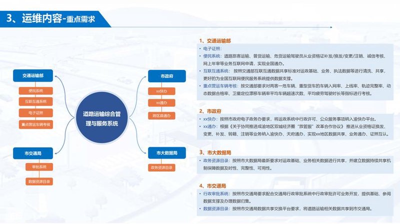 软件定制开发：企业成长的智慧工具